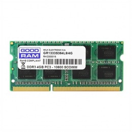 RAM Memory GoodRam...