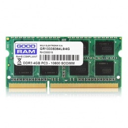 RAM Memory GoodRam...